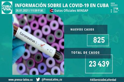 carteles covid PL carteles covid PL