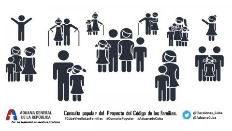 Consulta el Codigo