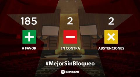 votacion votacion