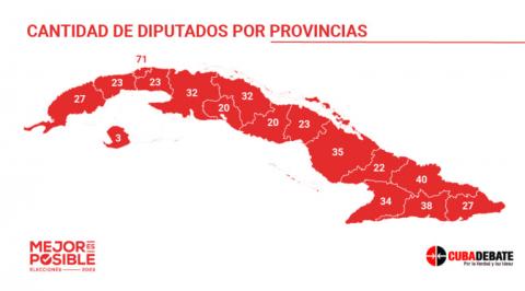diputados diputados