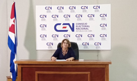 votaciones 2023 votaciones 2023