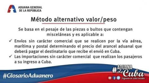 valor peso