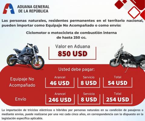 sobre lo establecido en el Decreto 119 del 30/12/24. "De la transmisión de la propiedad de vehículos de motor