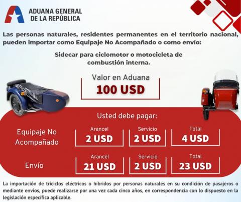 Para una mejor comprensión de las personas. sobre lo establecido en el Decreto 119 del 30/12/24. 