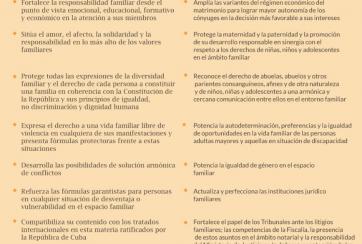 codigo de familia