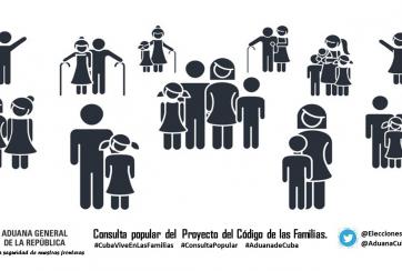 Consulta el Codigo