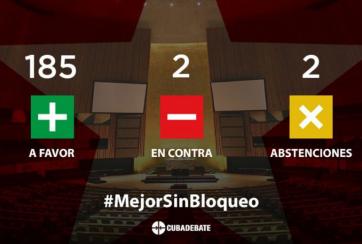 votacion