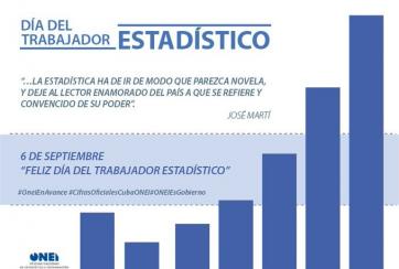 estadistico
