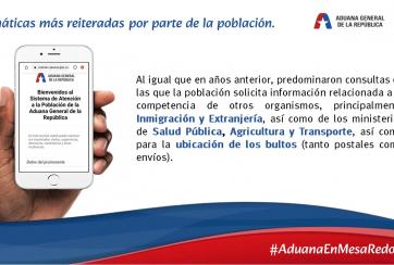#AduanaEnMesaRedonda| Temáticas más reiteradas por parte de la población.