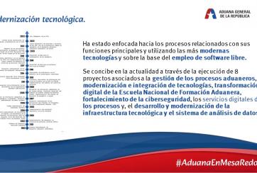 #AduanaEnMesaRedonda| Modernización tecnológica 