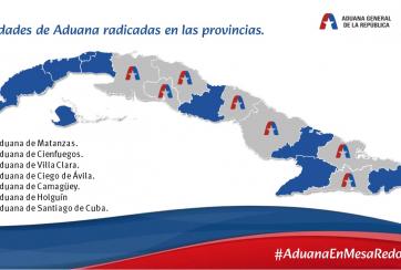 #AduanaEnMesaRedonda| Unidades de Aduana radicadas en las provincias.