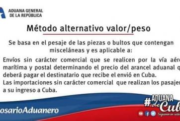 valor peso