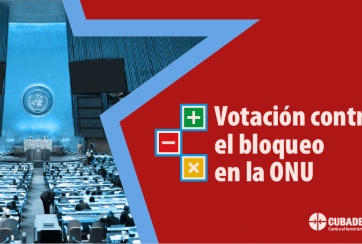 Minuto a minuto: El mundo condena el bloqueo contra Cuba